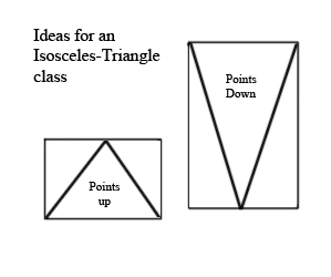 Isosceles Triangle